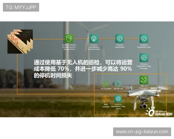 数据表明：科学使用智能设备有助于提高大众运动依从性